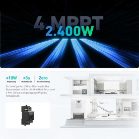 Anker SOLIX Solarbank 2 E1600 Pro 1,6 kWh