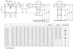 Ideal Standard Waschtisch Connect Cube, 600x460x175mm, Weiß
