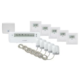 Homematic IP Smart Home Fußbodenheizung motorisch Set für 3 Zimmer