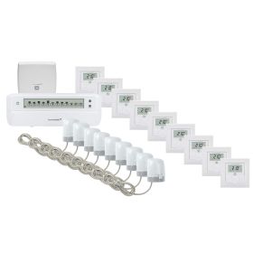 Homematic IP Smart Home Fußbodenheizung motorisch Set für 6 Zimmer