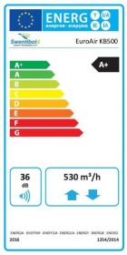 Klimabox EuroAir bis 800 m³ / h mit Bypass Heiz/Kühlregister