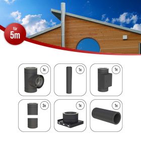 Jeremias DW-BLACK 5,0 m Grundpaket Ablauf unten und Mündungsrohr