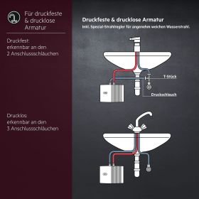 AEG Mini-Durchlauferhitzer MTE 350 3,5 kW