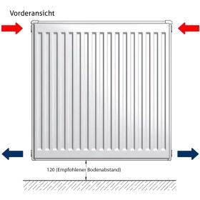 Flachheizkörper Buderus Logatrend, C-profiliert, Typ 33 mit Wandbefestigung FMS