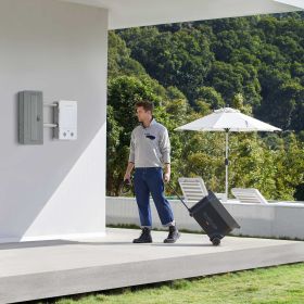 EcoFlow Smart Home Panel
