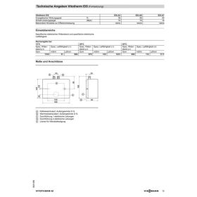 Viessmann Mini-Durchlauferhitzer Vitotherm EI5.A3 3,5 kW