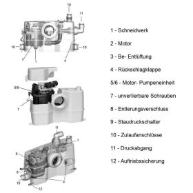 Grundfos Kleinhebeanlage Sololift2 WC-3