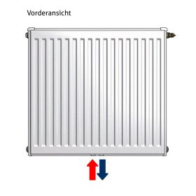 Flachheizkörper mit Mittelanschluss Buderus Logatrend, VCM-profiliert, Typ 21 mit Wandbefestigung