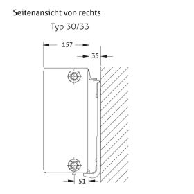 Flachheizkörper Buderus Logatrend, C-profiliert, Typ 33 mit Wandbefestigung FMS